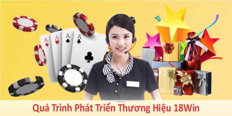 Sơ đồ bộ máy tổ chức và các thành viên trong đội ngũ phát triển của 18Win